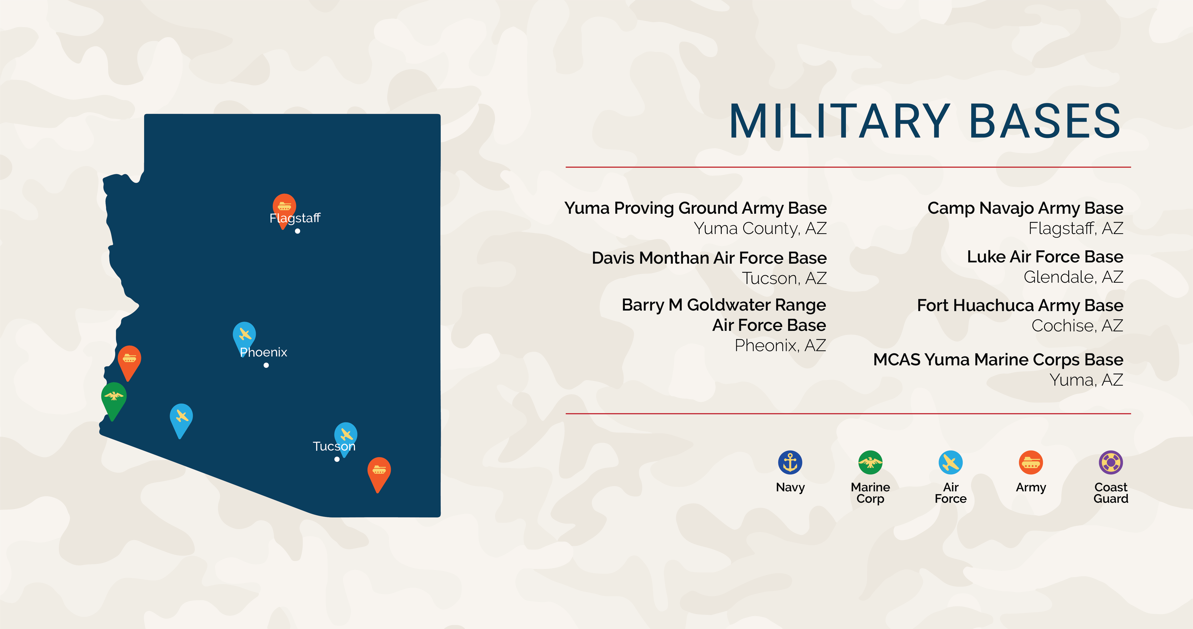 Arizona's Veteran Benefits VA Loans in Arizona Low VA Rates